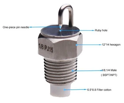 نازل مه مه چیست؟